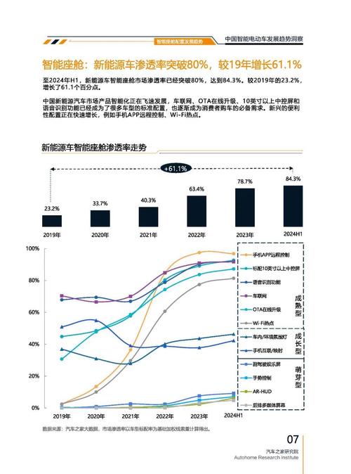 深圳74起亚对未来市场的预测，名爵汽车品牌文化的传播